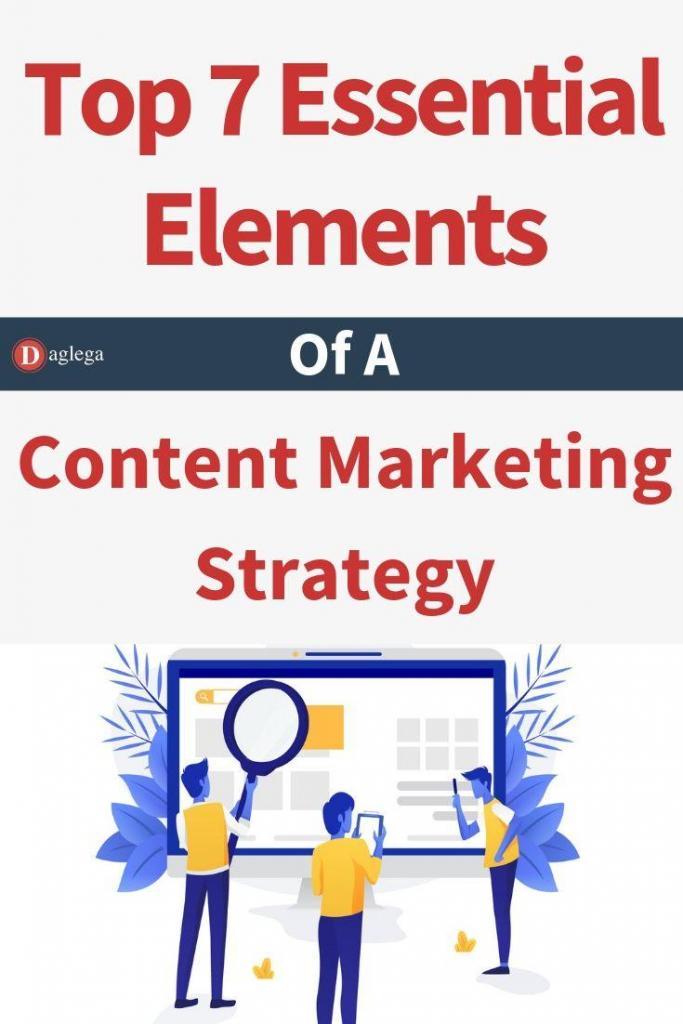 Top 7 Elements Of A Successful Content Marketing Strategy